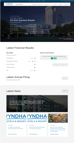 Wyndham Hotels & Resorts Inc Investor Relation Website Overview